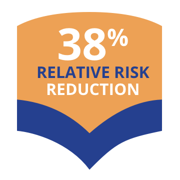 relative-risk-reduction