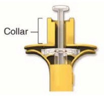 PLEGRIDY Titration Clip Collar